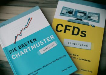 I robot per investire funzionano veramente?