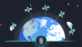 Connessione ovunque grazie al satellite sul prossimo Motorola Defy