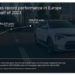KIA: performance da record in Europa nel primo semestre 2023