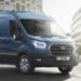 Ford Transit 2024: nuove funzionalità per risparmiare sui tempi di consegna