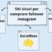 Come comprare follower su Instagram: i migliori siti del 2024