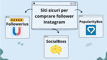 Come comprare follower su Instagram: i migliori siti del 2024