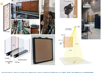 Sostenibilità, da università Bicocca arrivano nuove finestre fotovoltaiche ‘smart’