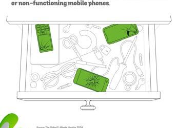 International E-Waste Day 2024: dove si può buttare il vecchio smartphone?