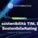 Report di sostenibilità TIM, l’analisi di SostenibileRating