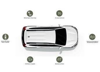 Dacia Jogger: tecnologia ADAS per sicurezza e comfort