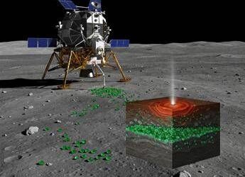 Sfere di vetro lunare di Chang’e-5 rivoluzionano la comprensione dell’interno nascosto della Luna