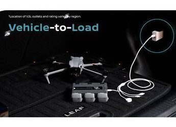 Ricarica ultrarapida e tecnologia V2X per la nuova Nissan LEAF