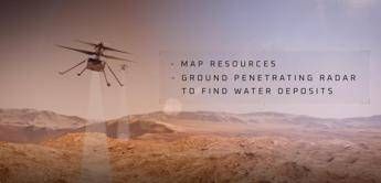 Skyfall, 6 elicotteri in volo su Marte, la nuova missione congiunta NASA/AeroVironment