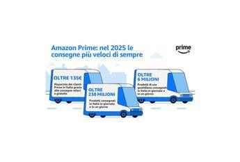 Logistica predittiva e record di velocità: l’evoluzione di Amazon nel 2025