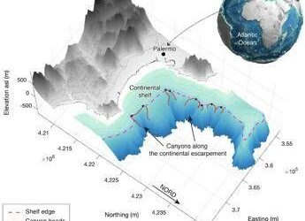 Terremoti sottomarini e canyon ‘mangia-coste’, la scoperta dell’INGV che riscrive i rischi del Mediterraneo