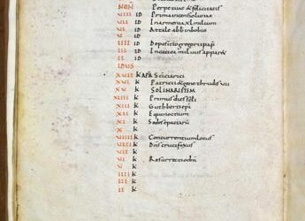 Scoperto manoscritto dell’813 che corregge il calendario giuliano