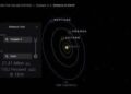 NASA estende la missione di Voyager 2 nello spazio